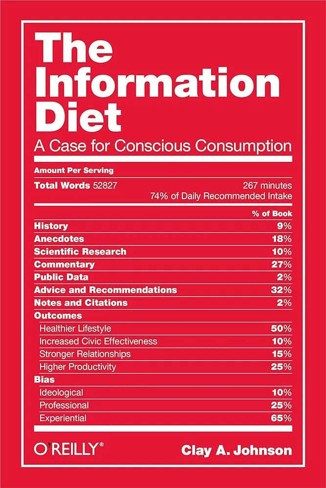 Cover of the book title The Information Diet