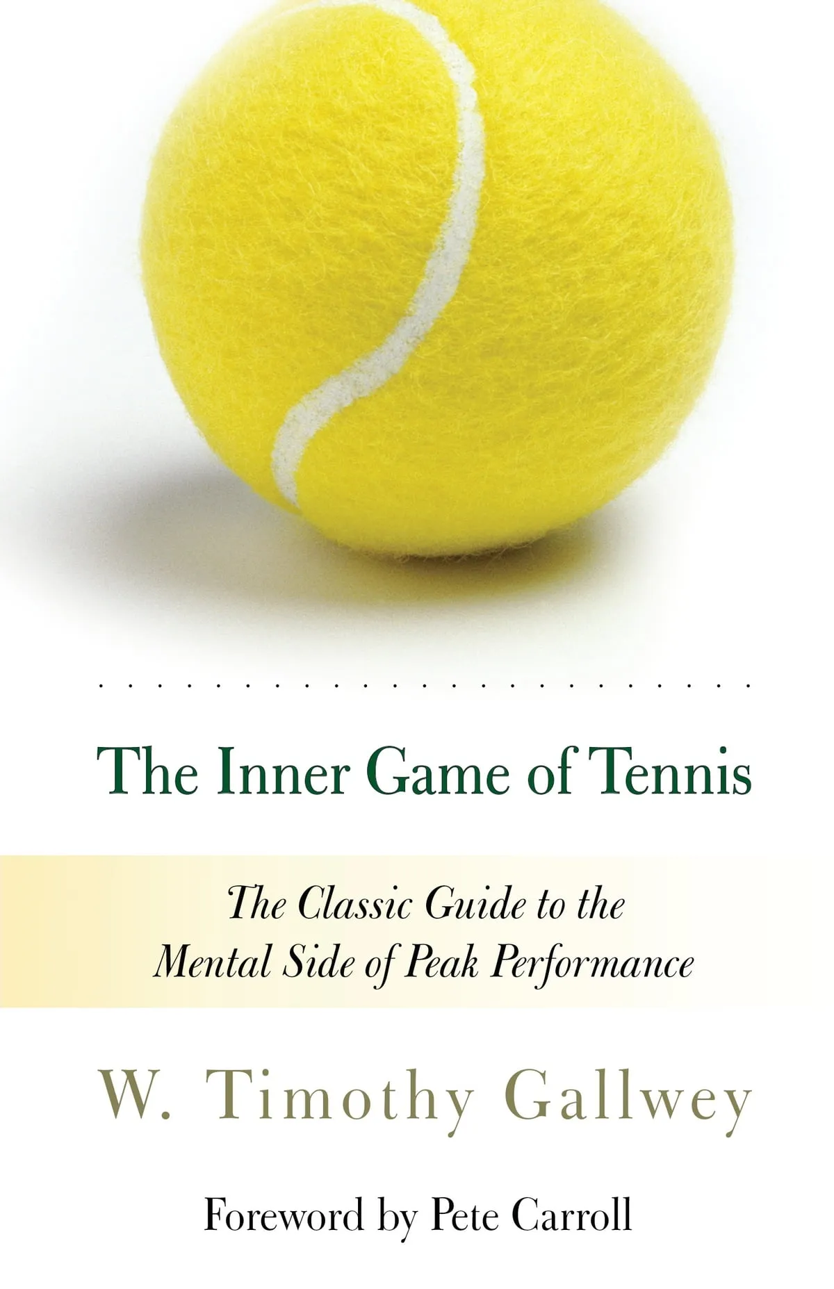 Cover of the book title The Inner Game of Tennis