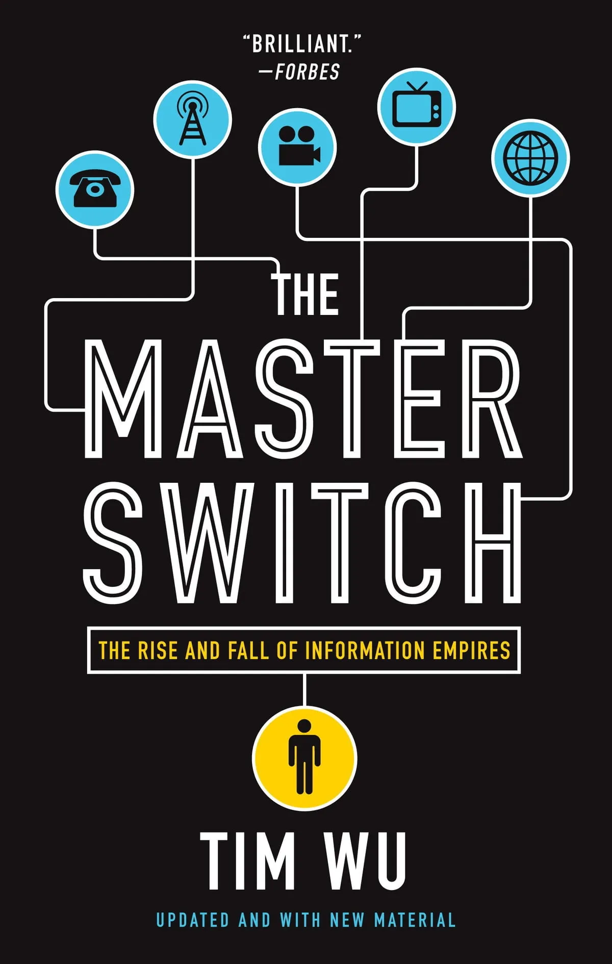 Cover of the book title The Master Switch